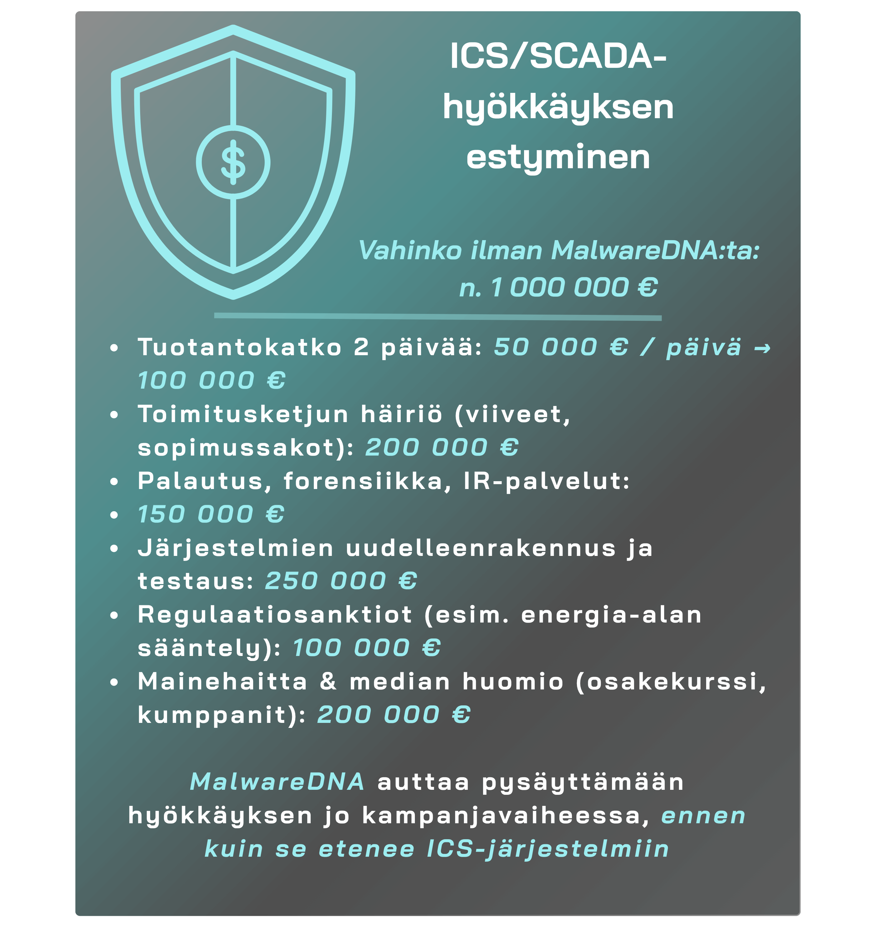 ICS/SCADA-hyökkäyksen estyminen — vahinko ilman MalwareDNA:ta n. 1 000 000 €