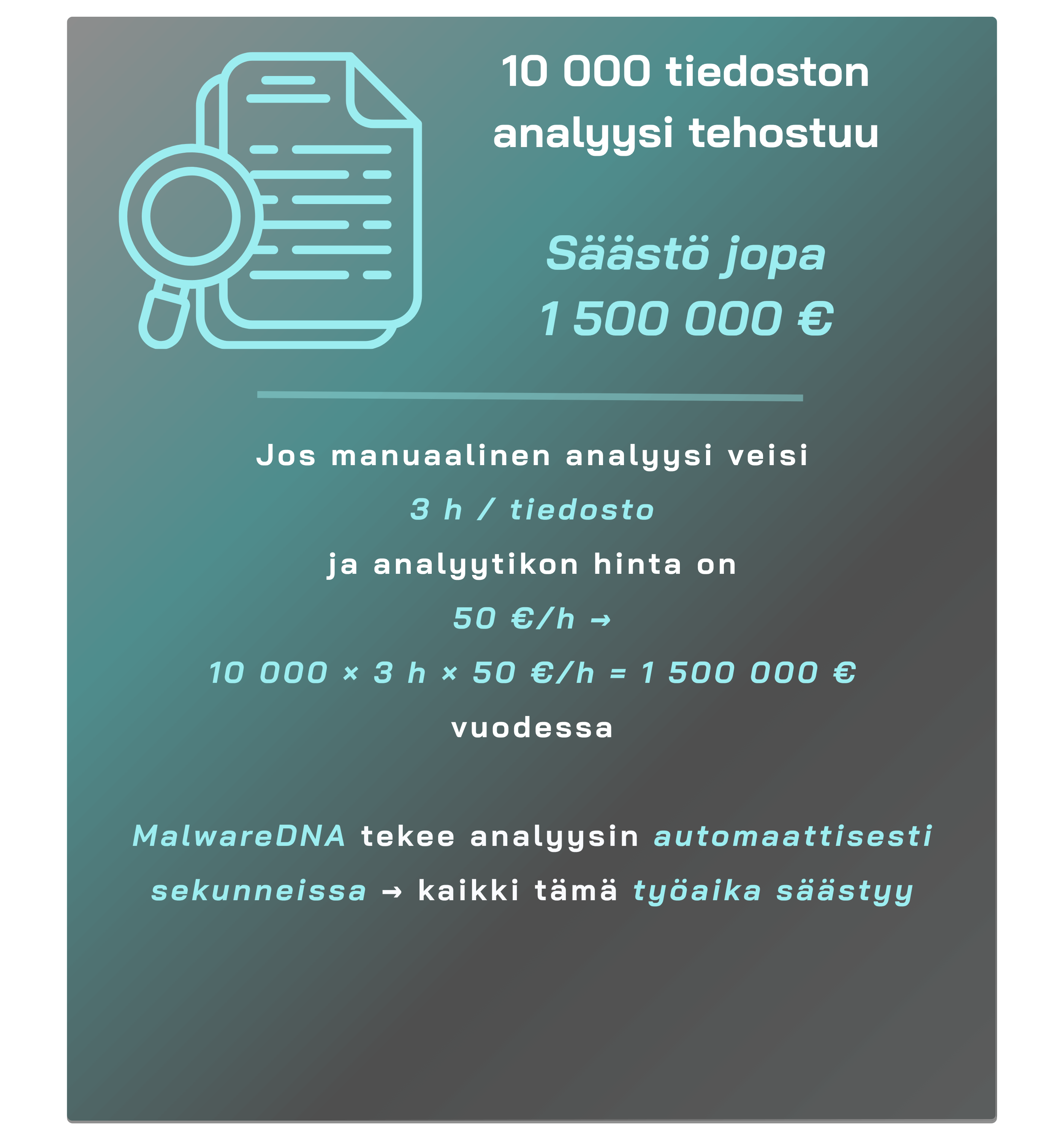 10 000 tiedoston analyysi tehostuu — säästö jopa 1 500 000 €