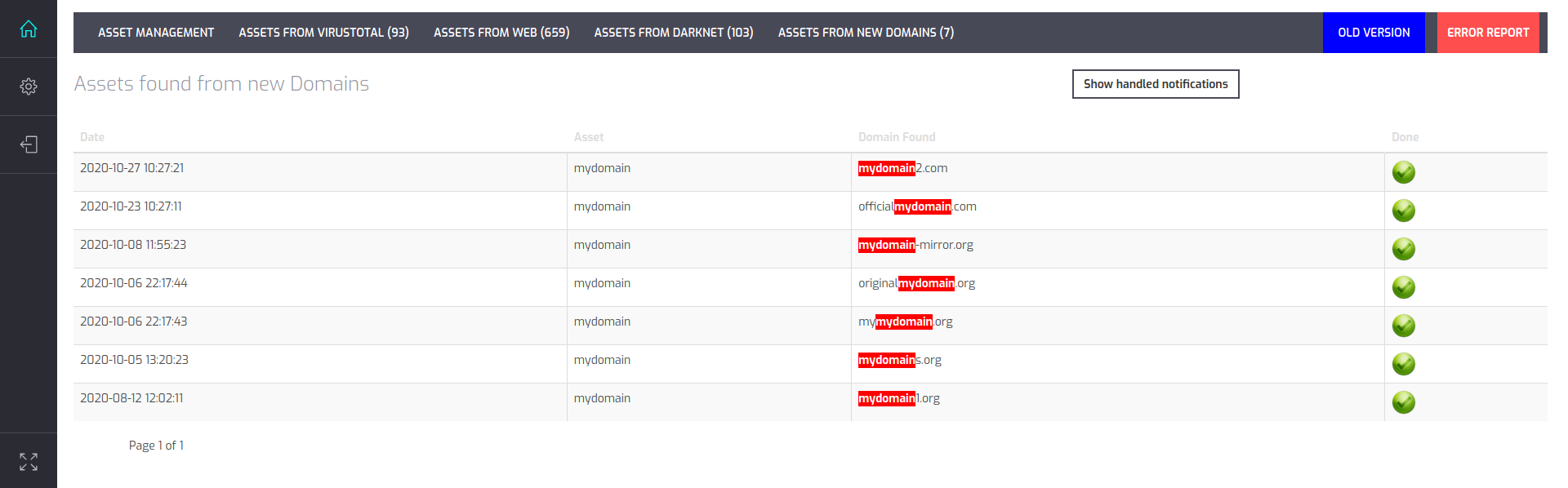 Assets from domains